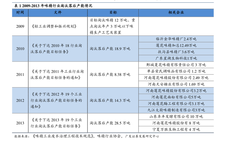 核电板块龙头股票一览_股票核电板块