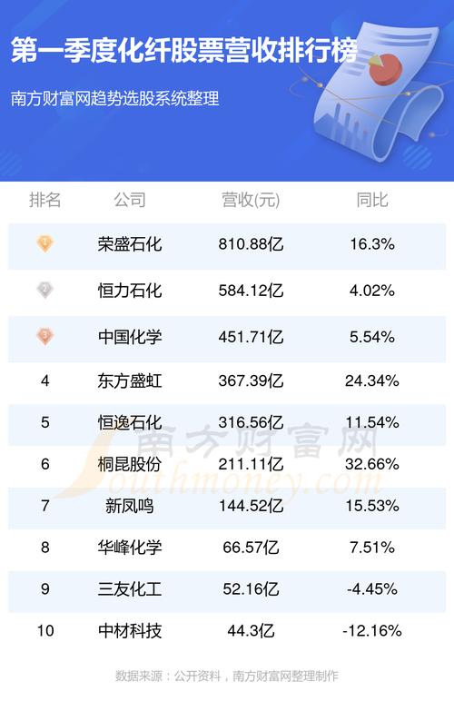 工商行有什么贷款业务 工商银行贷款需要准备什么资料