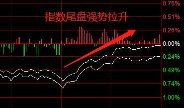 贷款安全 信用卡有逾期在哪里可以贷款