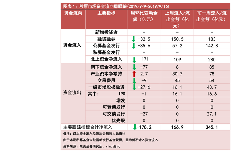 中国银行可以随时兑换外币吗 什么银行可以兑换韩币现金