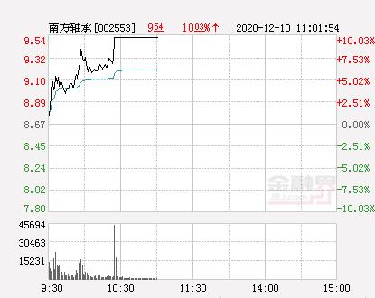 捷信9年了还找我 捷信上征信吗