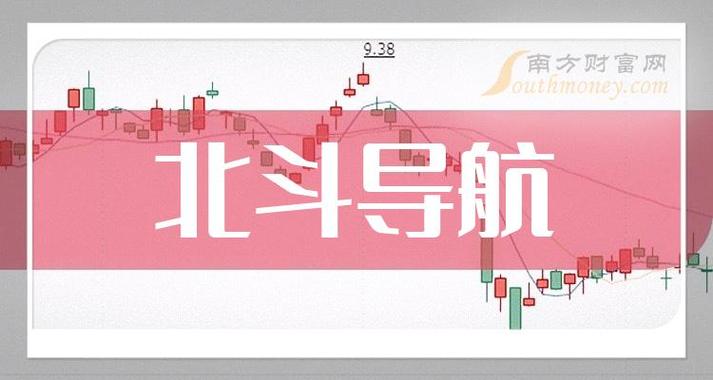 公积金网上服务大厅入口 偿还贷款本息提取公积金能提几次