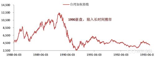 银行理财2.7%怎么算利息 2024年理财产品