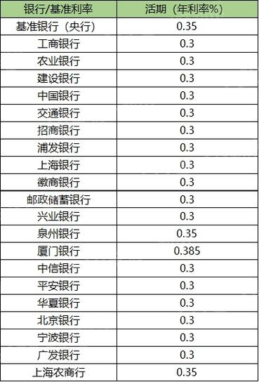 平安银行暴雷事件 中国平安银行全称