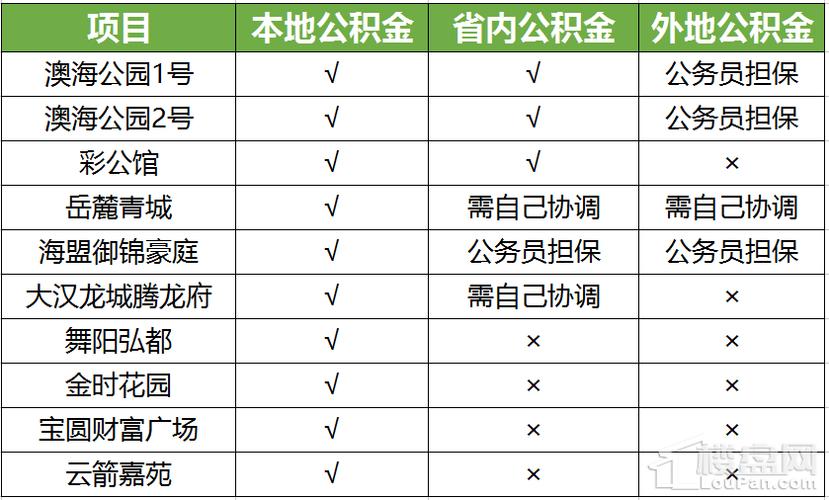 股票k线分析 谈谈对股票的认识和感悟