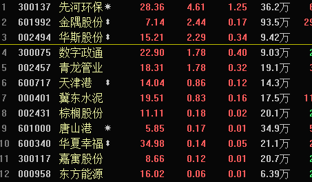 1万公积金能贷多少钱买房 什么情况下公积金不能贷款