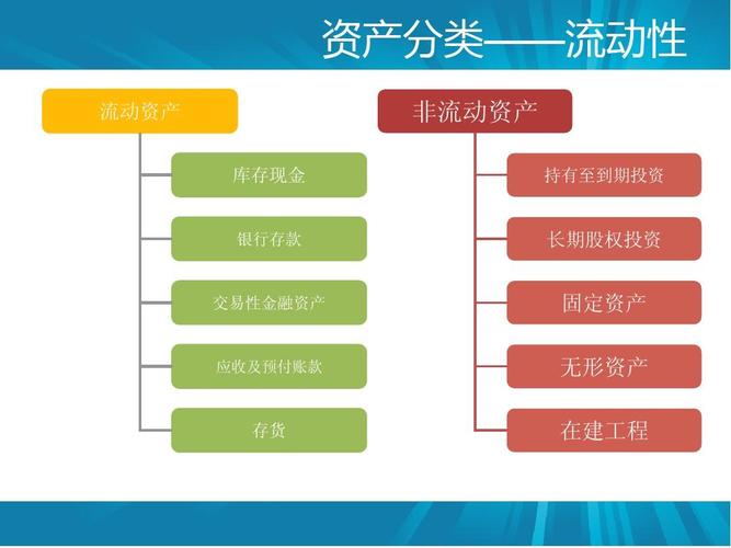 上海房价 新乡二手房