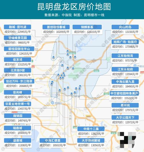 昆明房价多少钱一平米 昆明房子多少钱一个平方