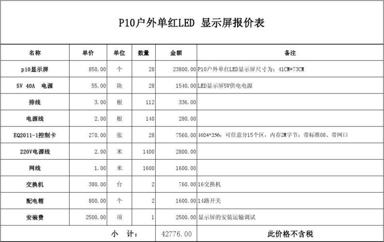 八大关旅游攻略详细 团结湖北三条二手房价