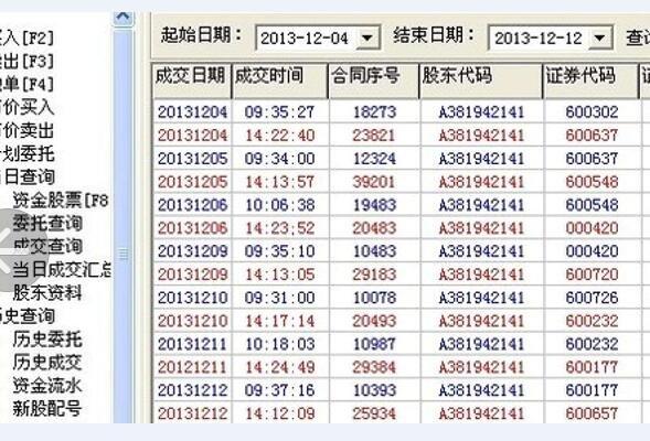 重庆啤酒股票发行价 重庆啤酒股票怎么样