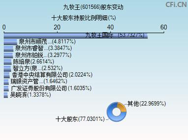 东莞别墅房价2020最新独栋 东莞长安二手独栋别墅