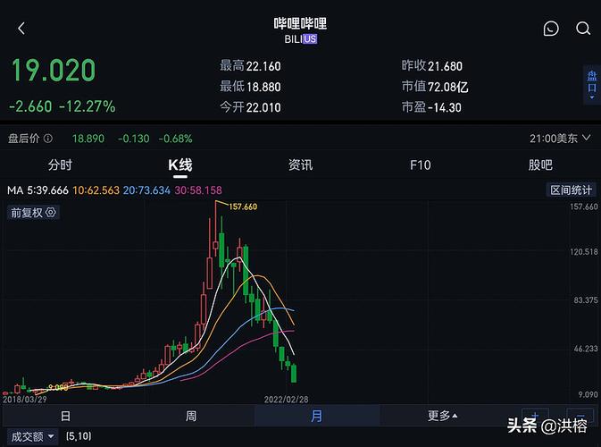 天津全运村雀榕园房价_天津全运村房价