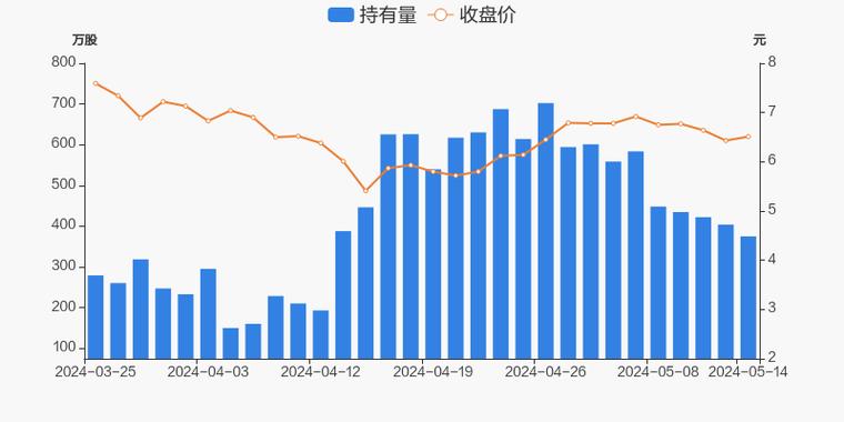 住房公积金贷款忘记还款怎么补救_公积金房贷忘记还款