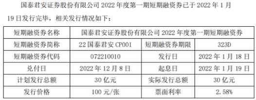 泰安元宝小区属于哪个学区_泰安元宝小区