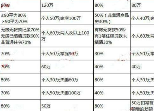 萧山最好的别墅小区_萧山所前别墅