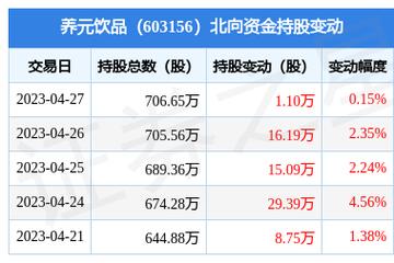 汉阳郭茨口二手房_郭茨口二手房