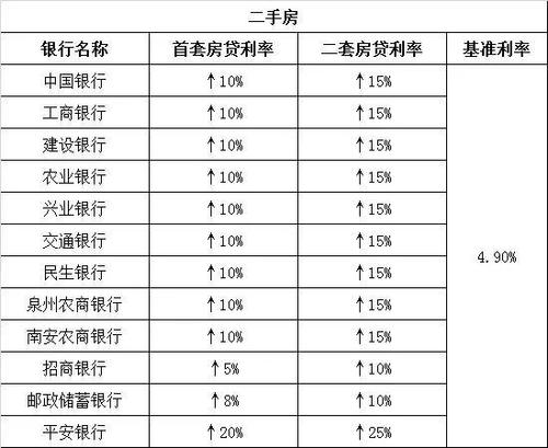 帆园小区_大良帆园小区