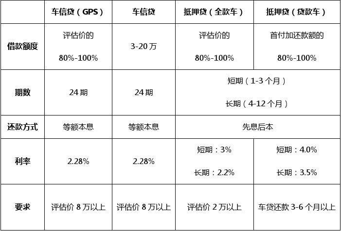 紫罗红石