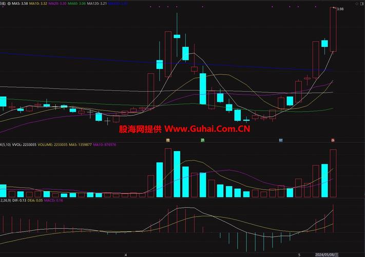 铝合金沙窗子价格_铝合金窗子价格