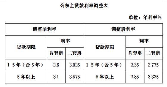 广泽小区