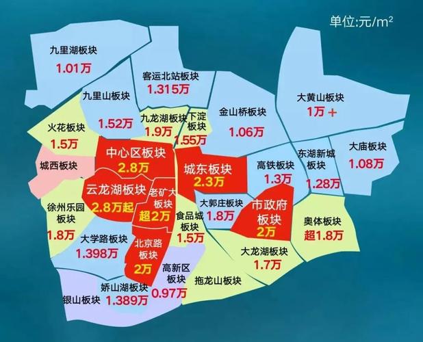 徐州市区