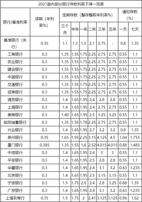 华发观山水二手房在售房源_华发观山水二手房