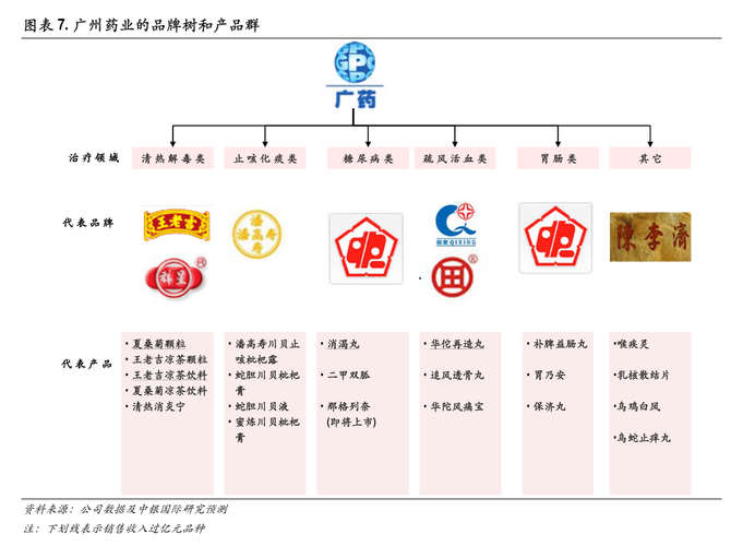 大连友谊集团股份有限公司官网_大连友谊集团