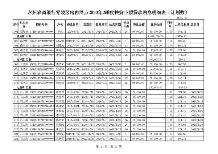 蒂梵尼二