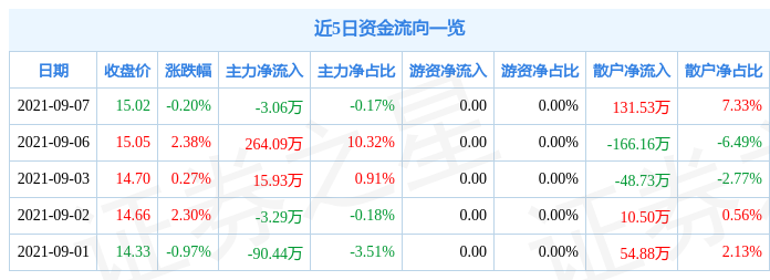 包头市奥林匹克公园的特点_包头奥林匹克公园别墅