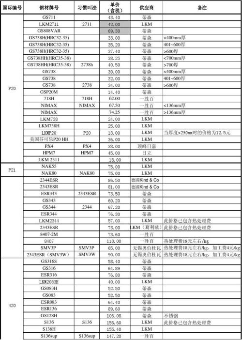 虎丘湿地公园门票价格_虎丘湿地公园