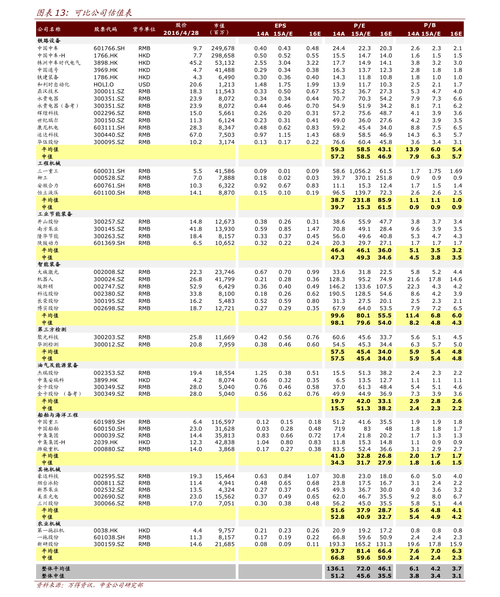 直径20公分的金丝楠木树的市场价格是多少_金丝楠木树苗价格