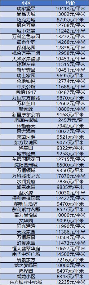 济南住房公积金网上办事大厅_济南租房公积金