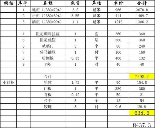 欧派整体橱柜价格大概多少钱_苏州整体橱柜价格