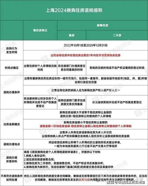 宁波住房公积金缴存比例是多少_宁波住房公积金比例