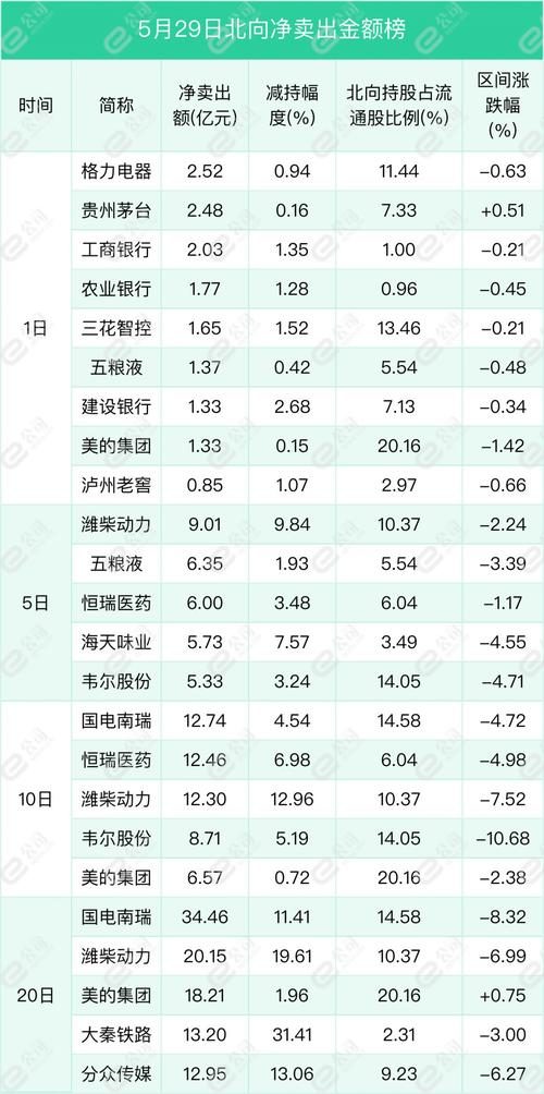 联塑管价格明细_多联塑胶价格