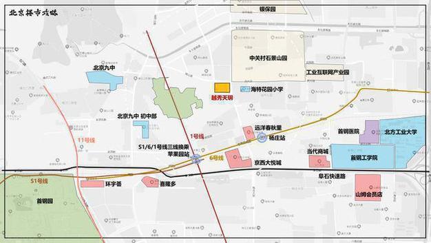 石油大学房价多少钱一平_石油大学房价