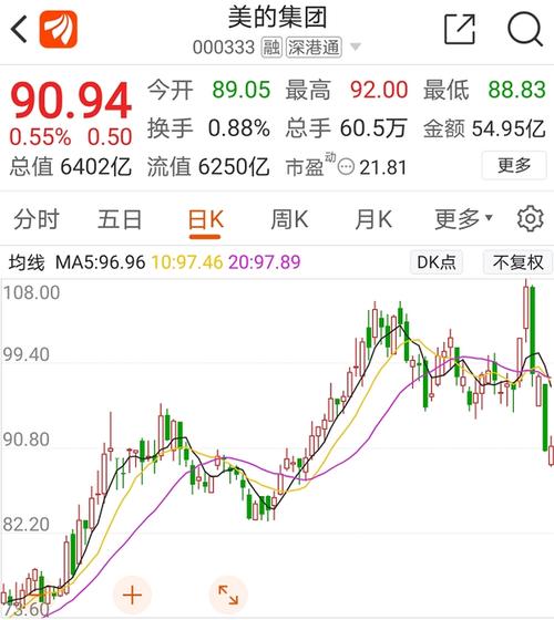 张店公积金管理中心电话_张店区公积金