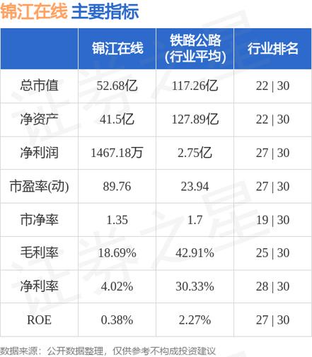 武汉高铁站有哪几个_武汉有几个高铁站