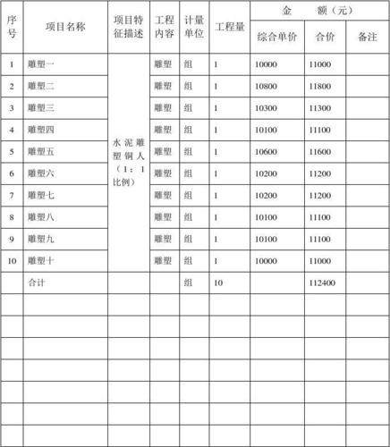 公积金预约多久能约上_公积金预约要多久