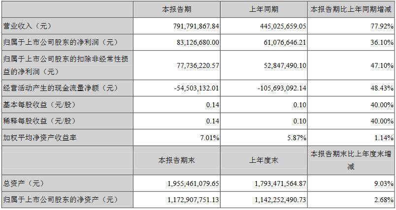 别墅外墙