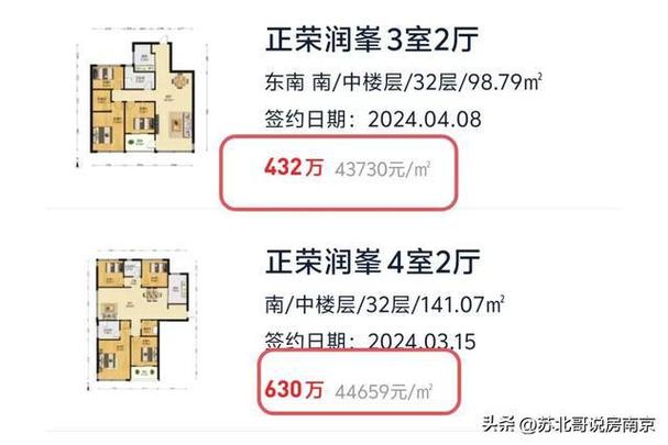 楼面价和房价计算公式_楼面价和房价的关系