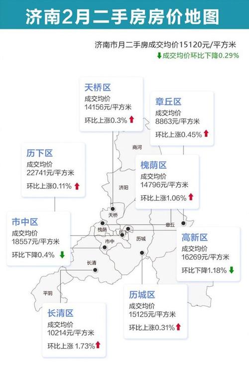 余杭闲林二手房出售_余杭镇二手房