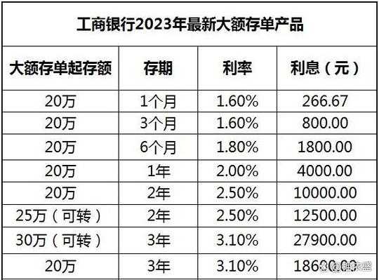 长沙怡海星城二手房_傲海星城二手房