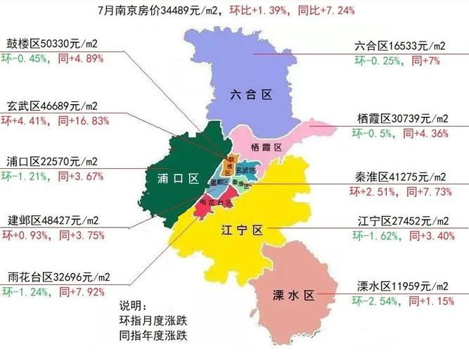 南京新街口附近房价多少钱一平方_南京市新街口房价