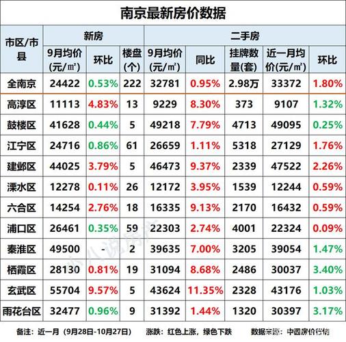 鹿邑县别墅二手房买卖_鹿邑别墅价格