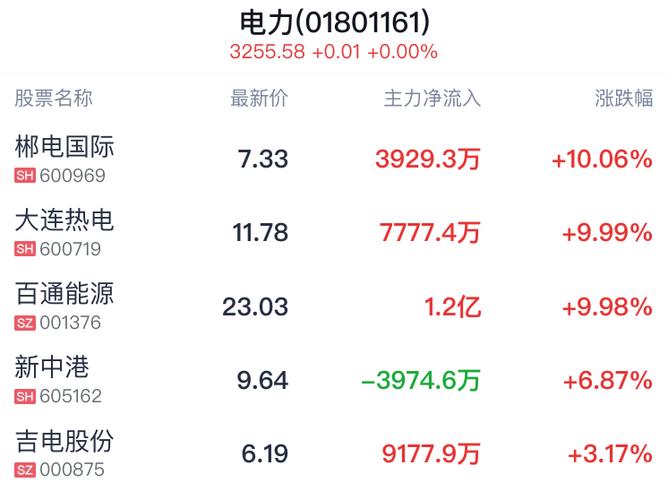 越南金兰机场到芽庄有多远_金兰国际机场