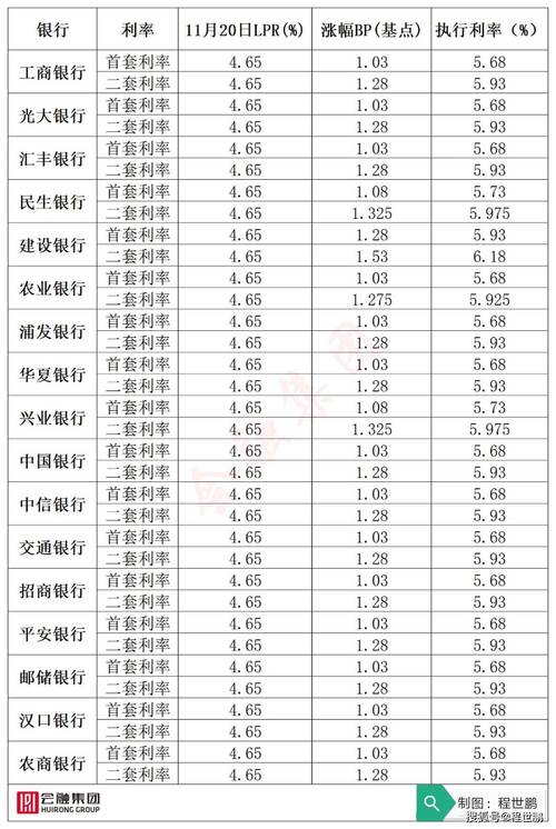 长泰西郊别墅交房时间_长泰西郊别墅格